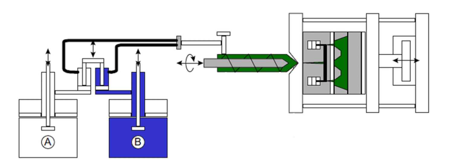 silicone-manufacturing_.jpg